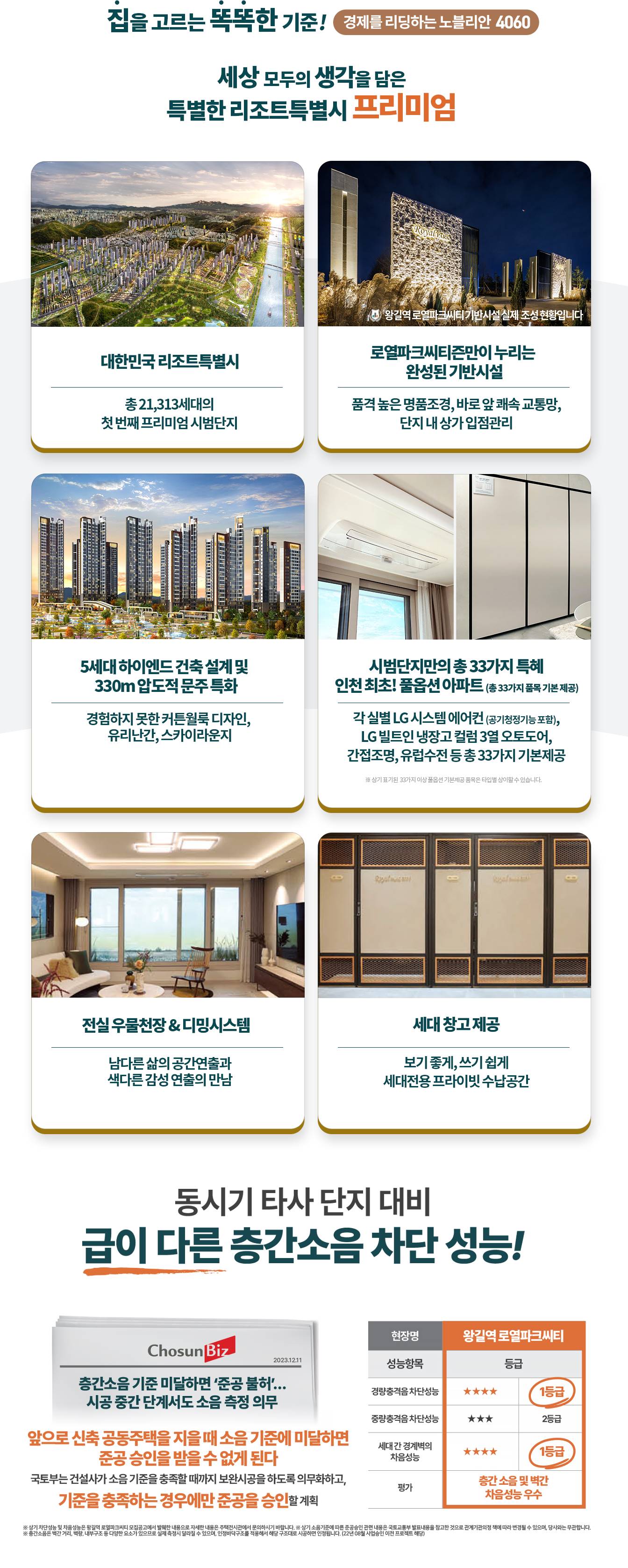 프리미엄