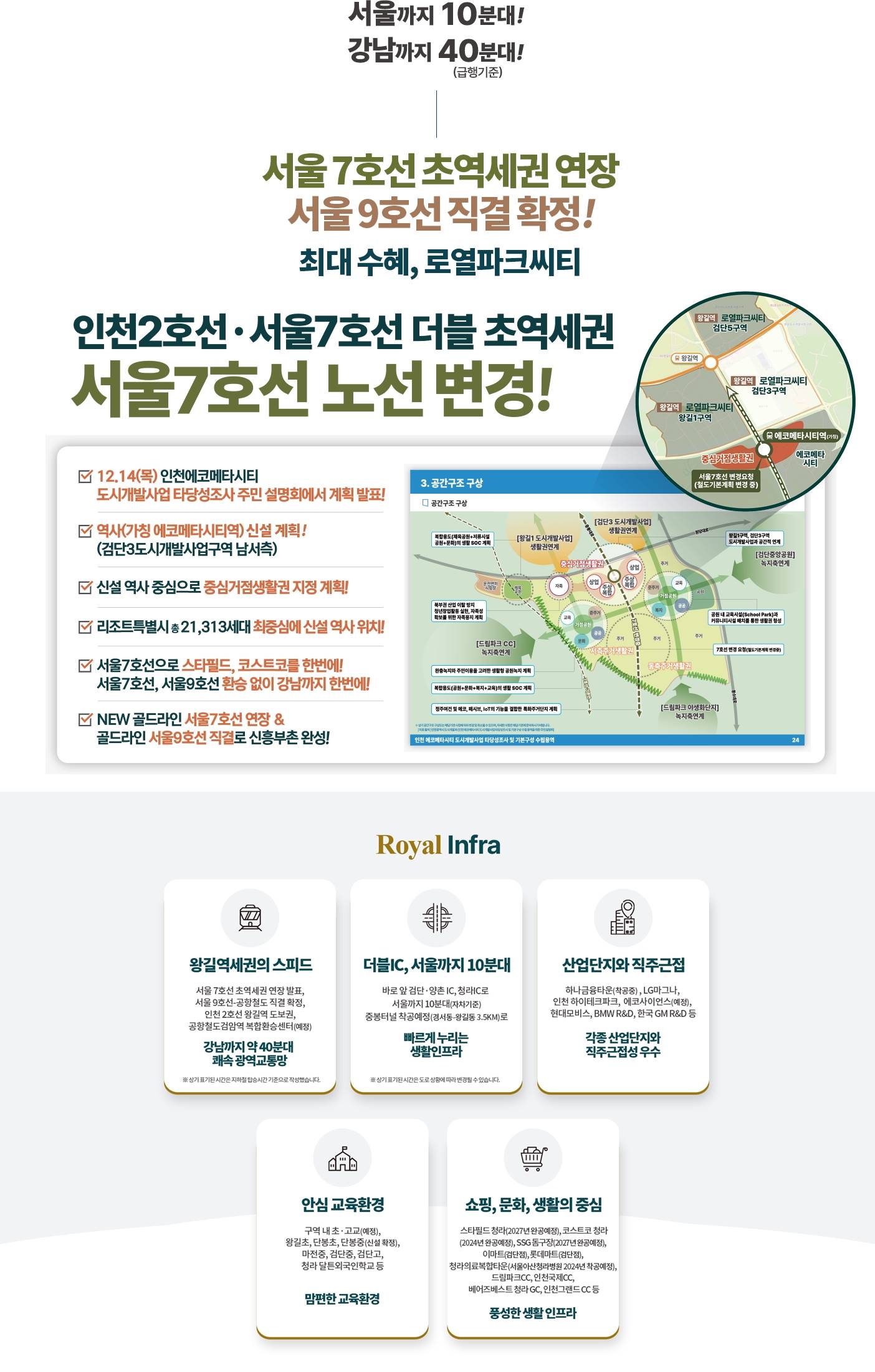 입지환경